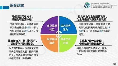 全球能源互聯(lián)網(wǎng)網(wǎng)絡(luò)技術(shù)發(fā)展 關(guān)鍵突破與未來(lái)展望